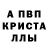 Первитин мет Fedor Crocop